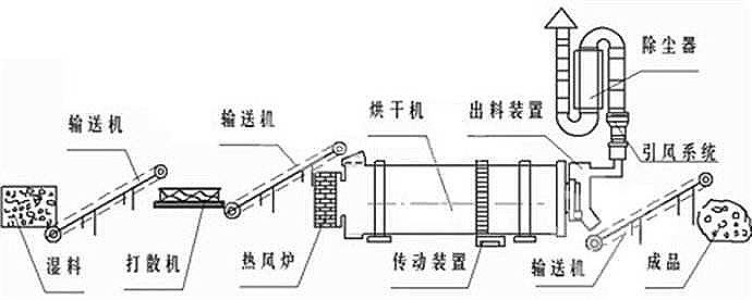 D(zhun)ͲəC